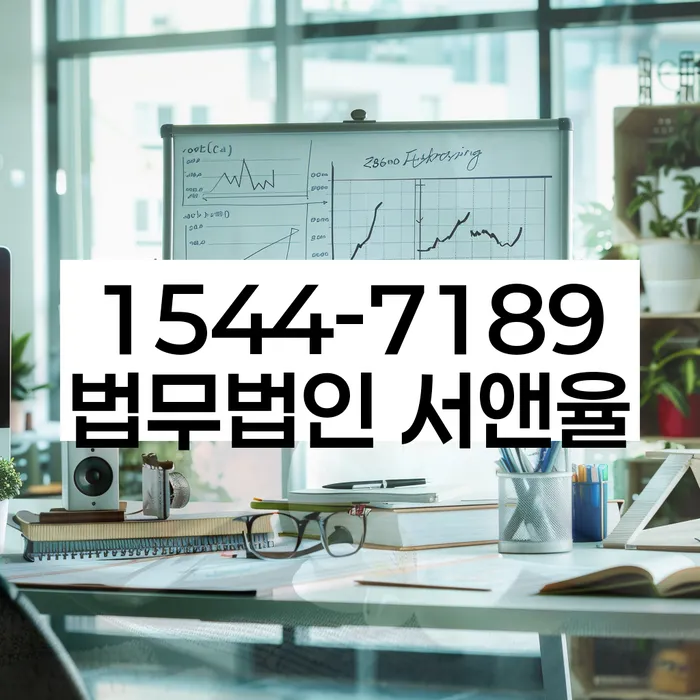 적절한 키워드