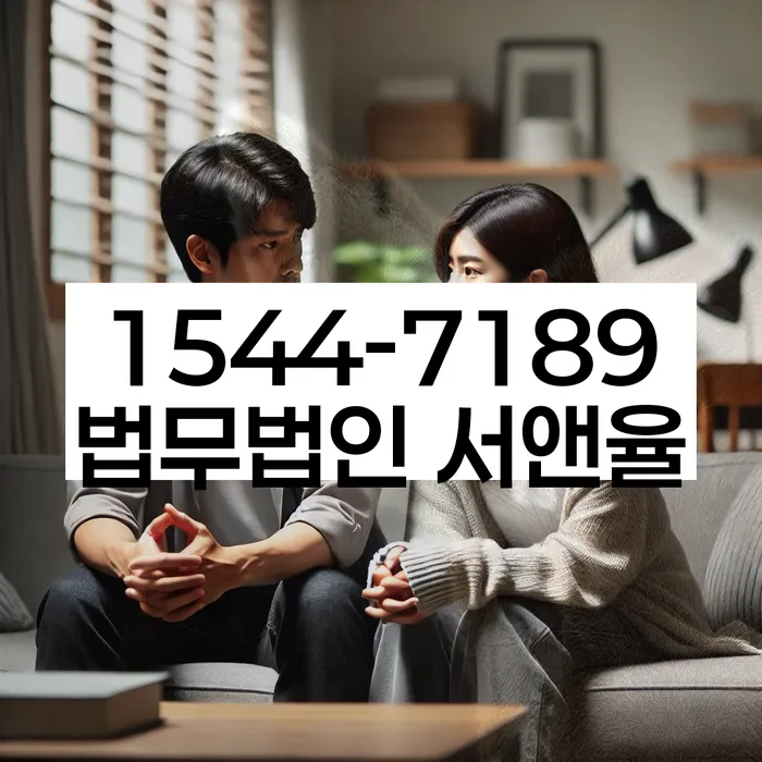 적절한 키워드