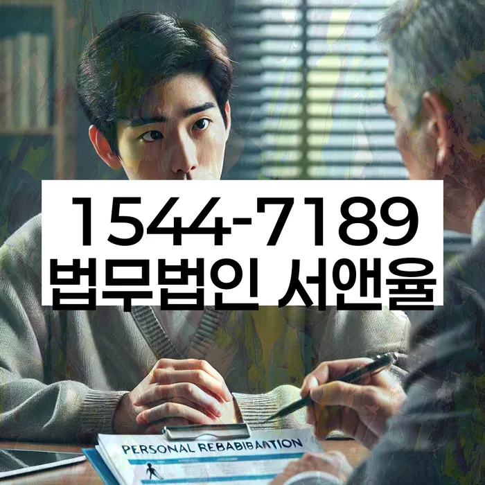 적절한 키워드